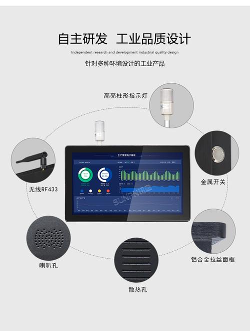 訊鵬工業(yè)觸摸一體機 MES工位看板的智能核心，賦能工廠生產管理新變革
